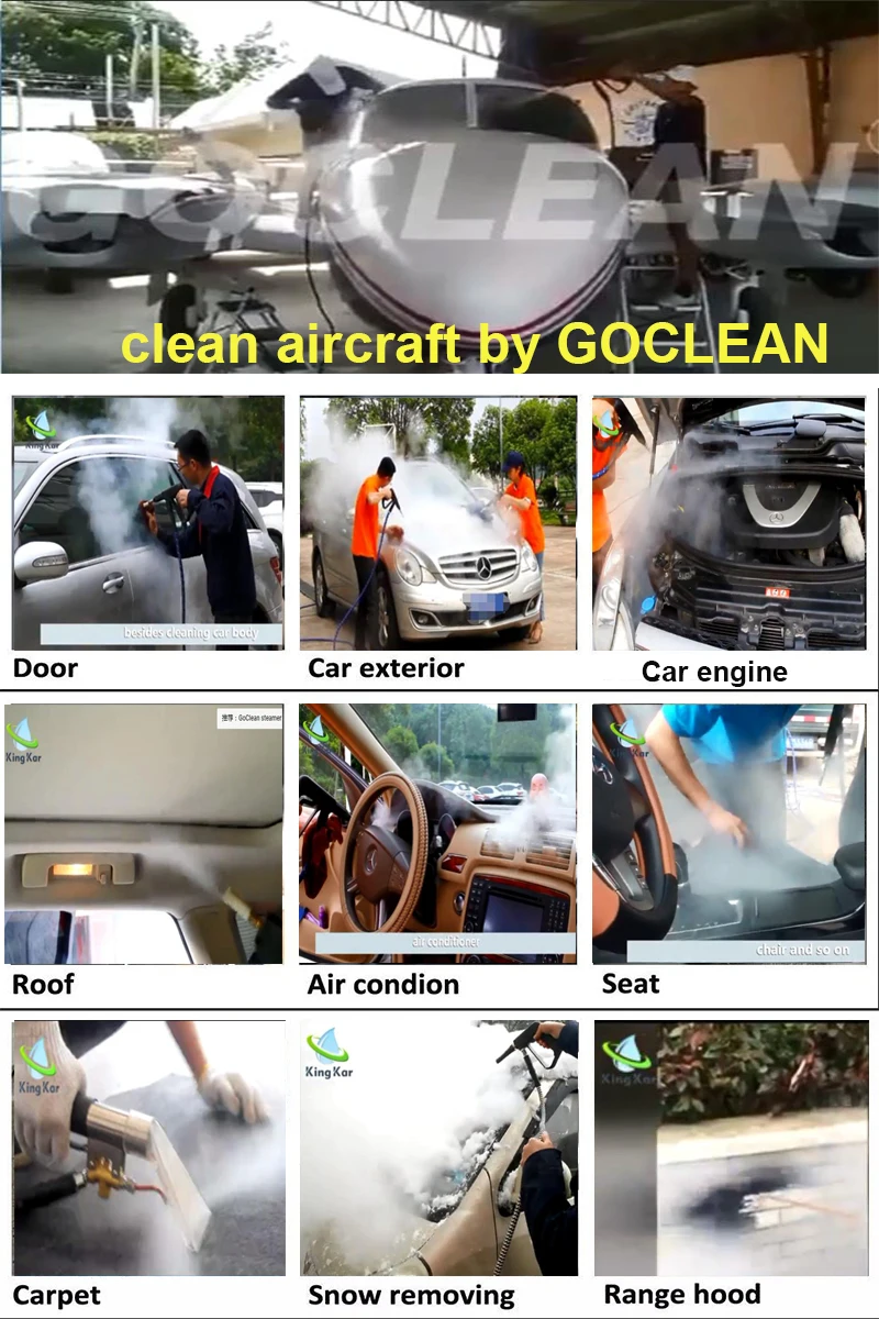 Car Exterior Cleaning with Steam Vapour 
