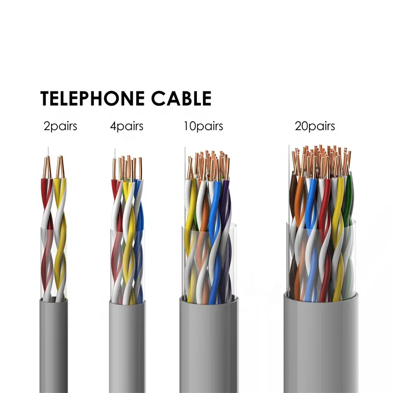 High Frequency Jelly Filled Rj11 Rg11 Pe Insulation Twisted 4 Pairs