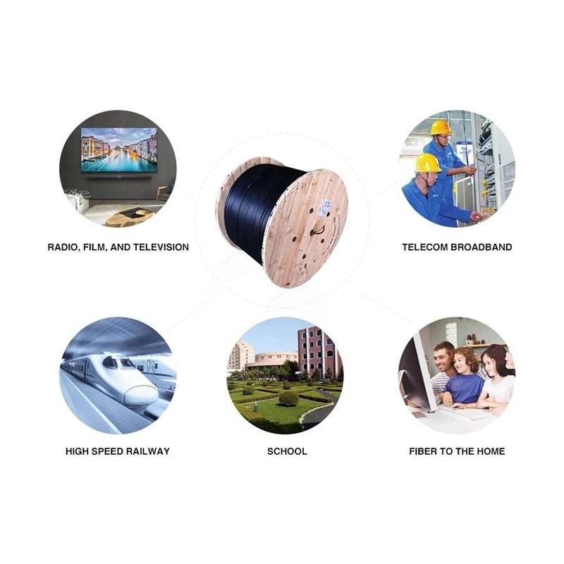 Optic Fiber CABLE GYTA GYTS ADSS OPGW 6 8 12 24 48 96 144 196 Core Single Mode Fiber Optic Cable - ANKUX.COM