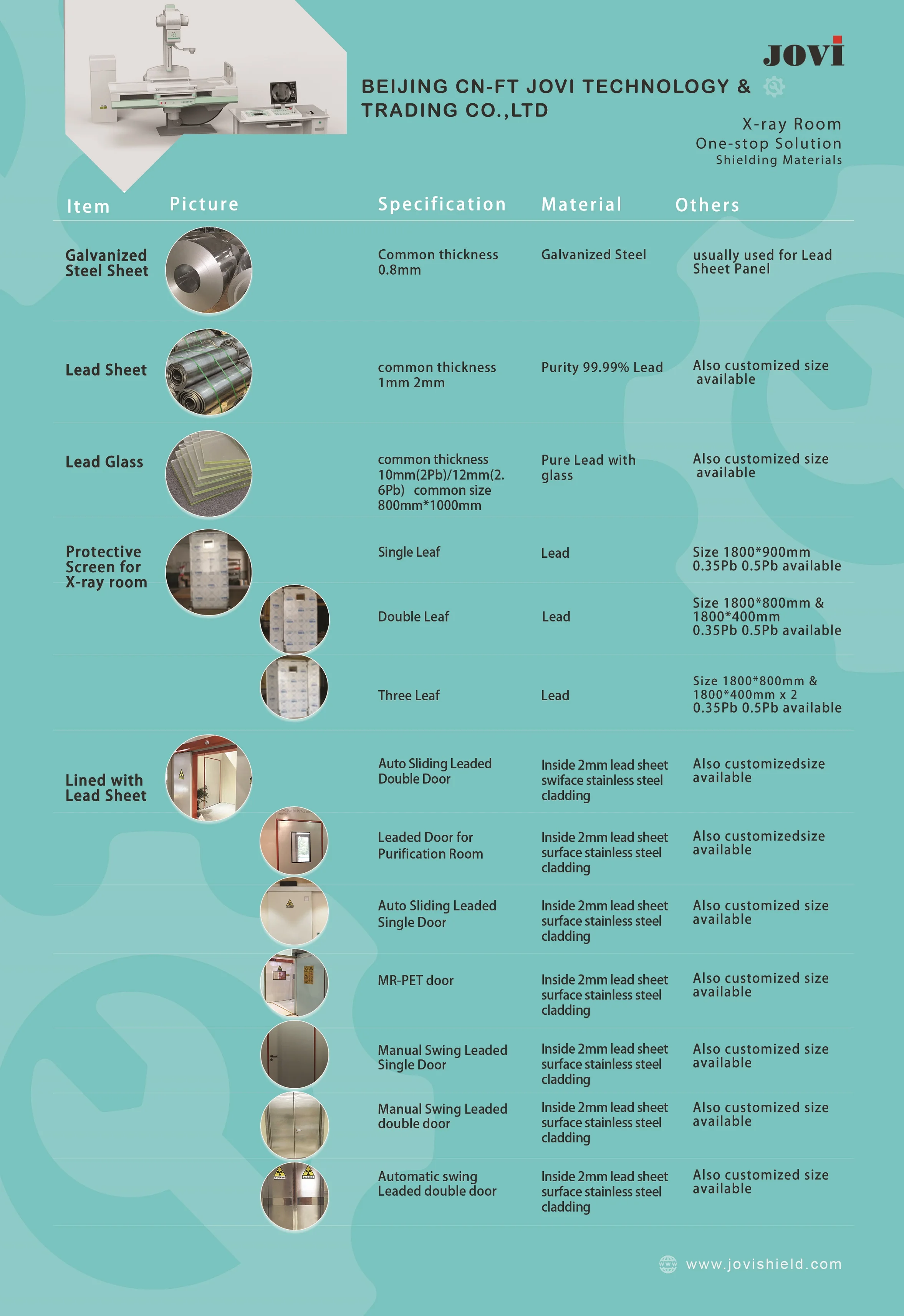 Product list for xray room