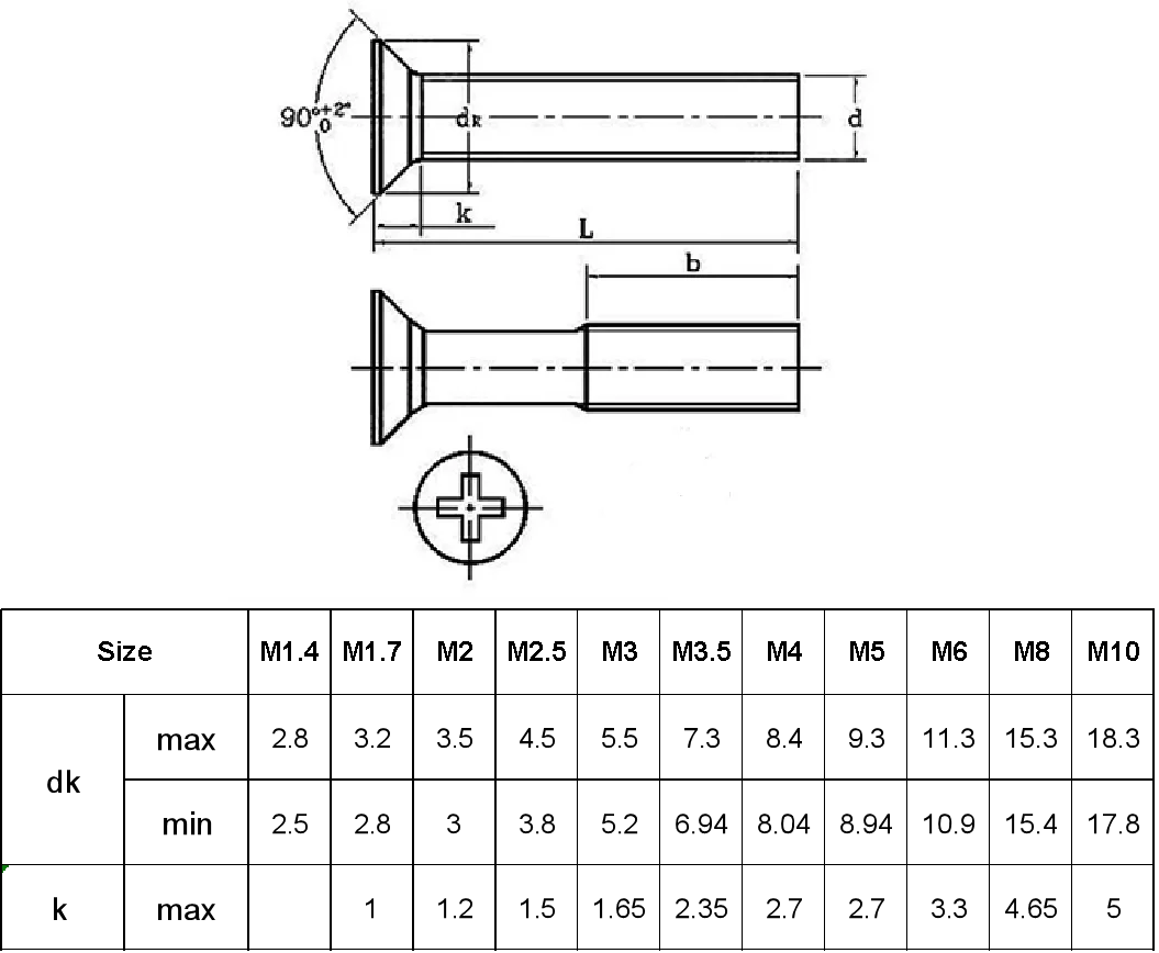 stainlesssteel:ss201,ss303,ss304,ss316,ss410,ss420 2.