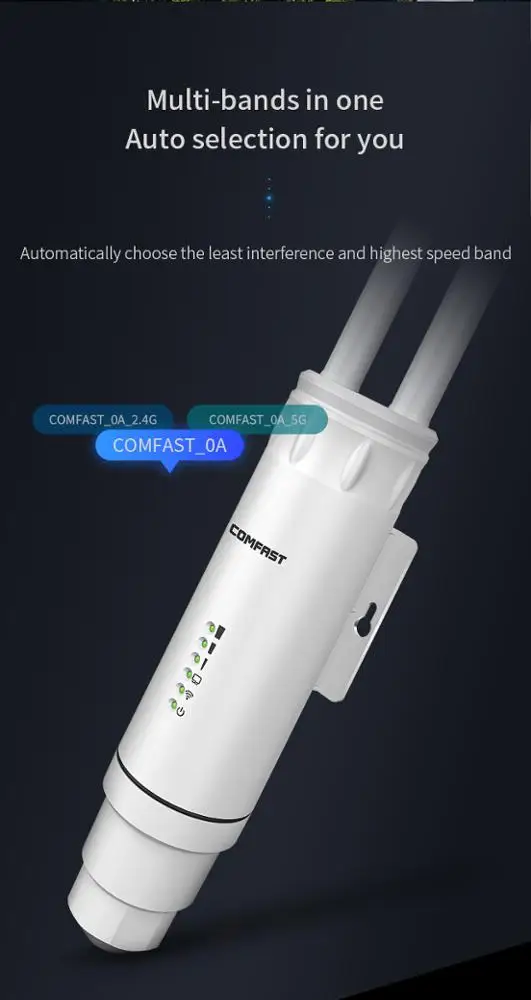 Comfast Cfew74 1200mbps Wireless Access Point Outdoor Long Range