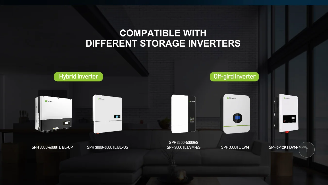 Growatt Gbli6532 Lithium Battery With A Large Stock And Lower Price