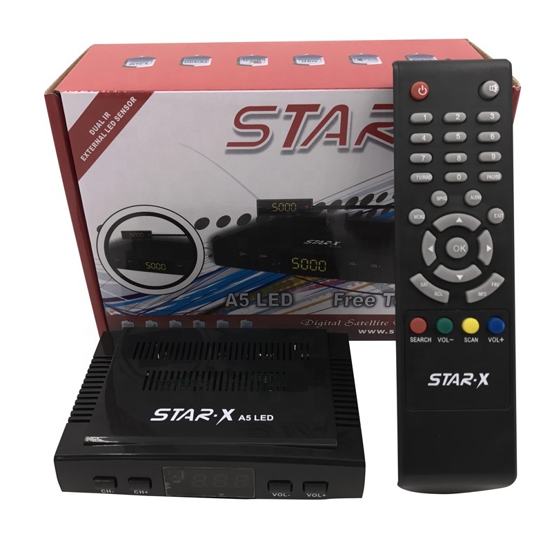 Star X Mini HD Receiver 2 Guide: How to Choose Wisely