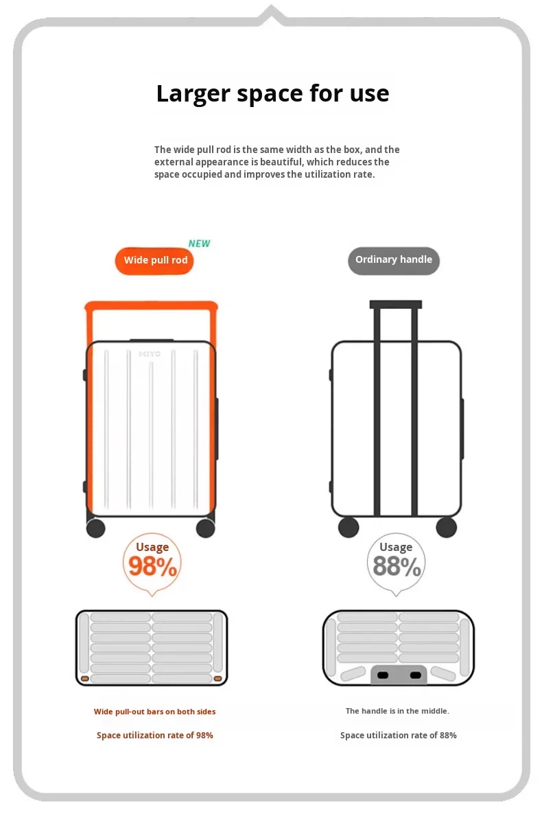 product 26 inch modern aluminum frame luggage box mute spinner large capacity boarding password travel suitcase skating wheels tsa lock-10