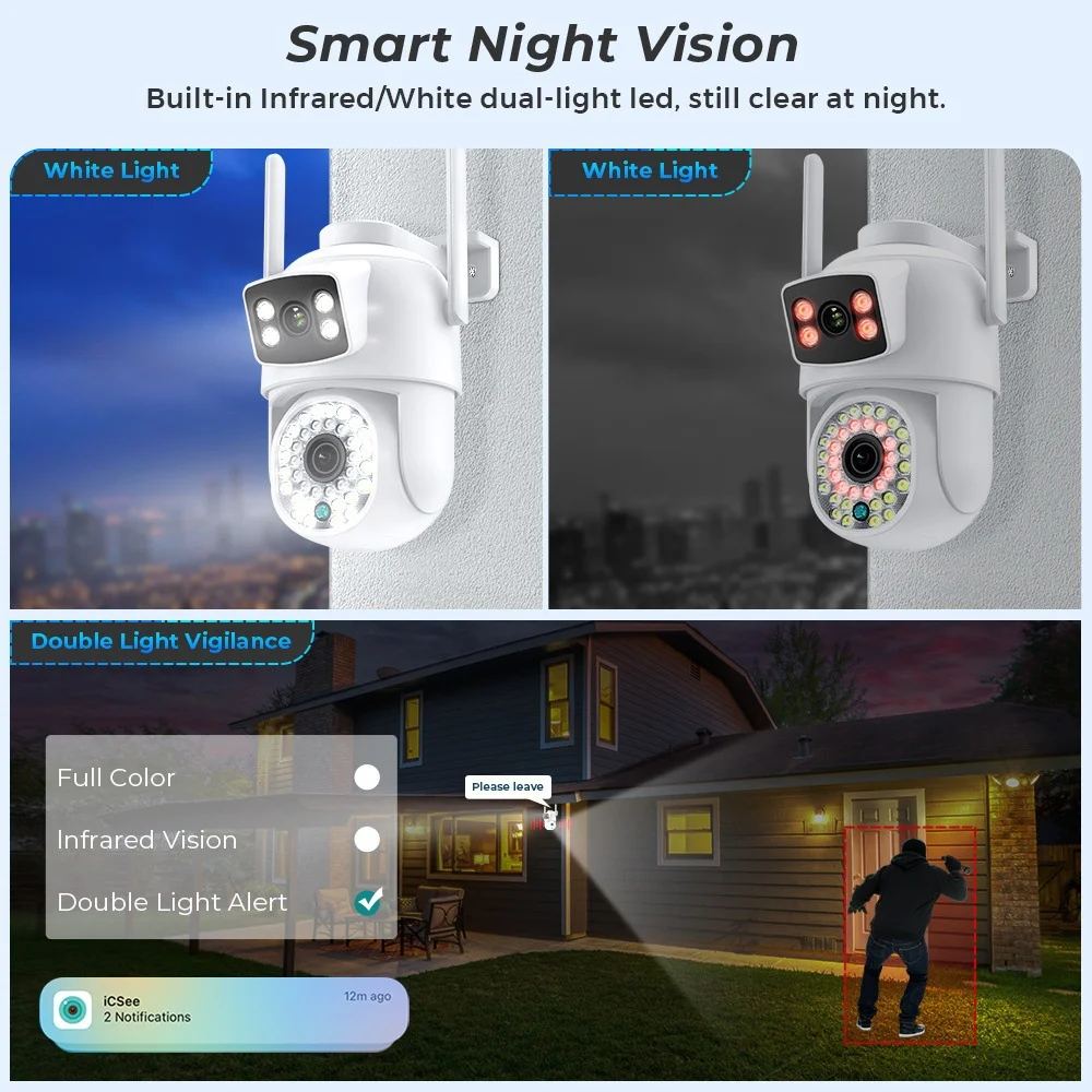 Cloudbirds V360pro HD PTZ IP Camera Waterproof 360 Degree Dual Lens 2 Screens Mobile Remote WiFi Sensitive Auto Track Cloud Data