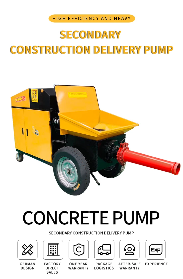 Mini Concrete Pump Putzmeister Cifa Concrete Pumps Small Products from ...