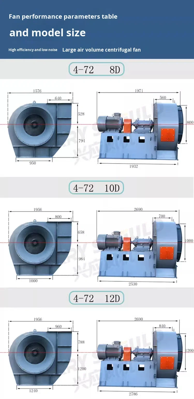 Centrifugal Fan, 4-72D, 380V - detail 10