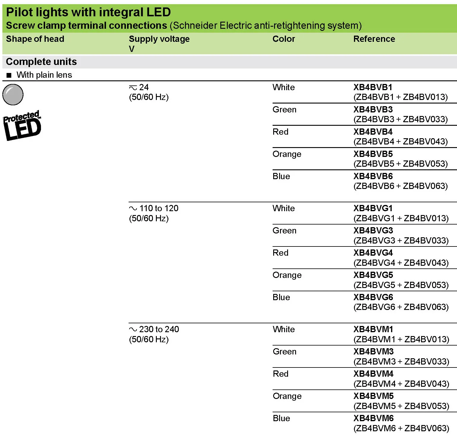 OEM brand 24V AC DC XB4BVB1 white XB4BVB3 green XB4BVB4 red XB4BVB5 yellow XB4BVB6 blue 22mm LED Pilot light