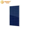 Best Sale Mono Poly 320w 330w 340w Solar Panel Price For Home Solar System From China Factory