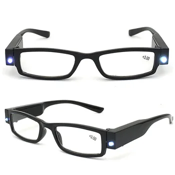 low price reading glasses