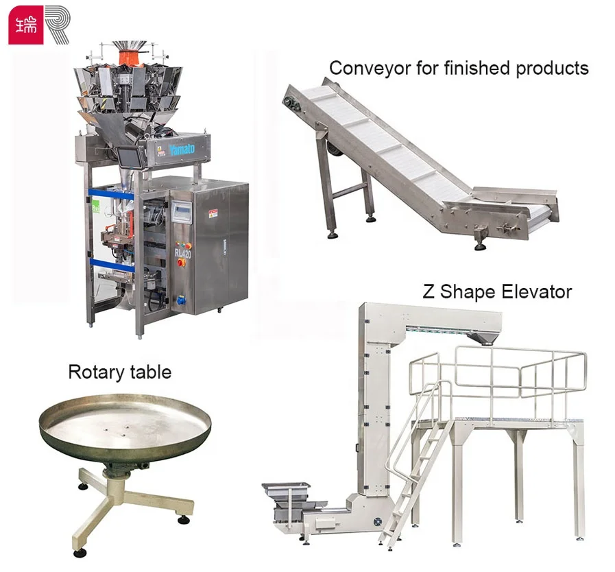 RUI PACK RL420 - High Capacity Chocolate Packing Machine
