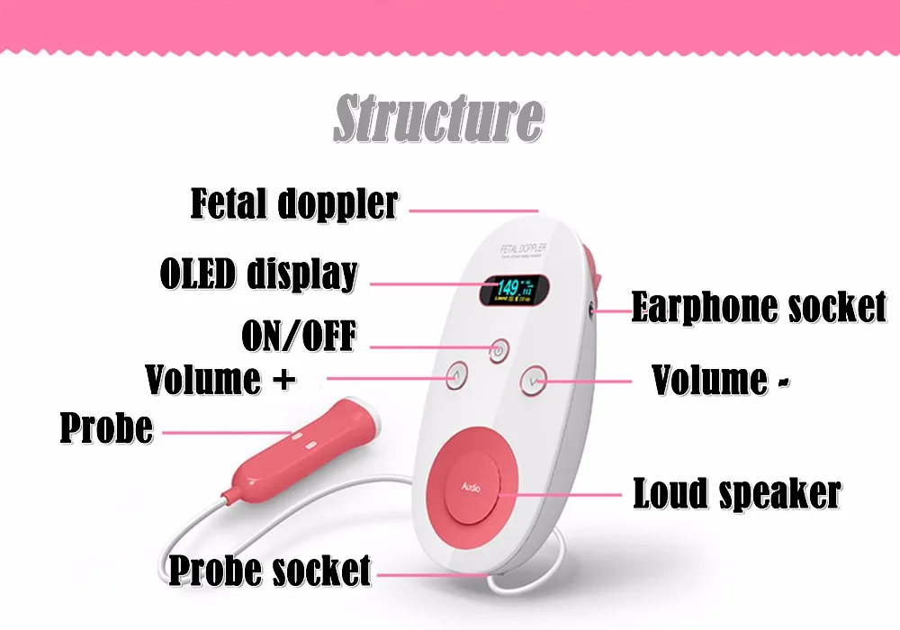 セリウムによって証明される工場直接卸売価格の胎児のドップラー超音波の赤ん坊の中心の探知器の格好良い胎児の心臓モニター