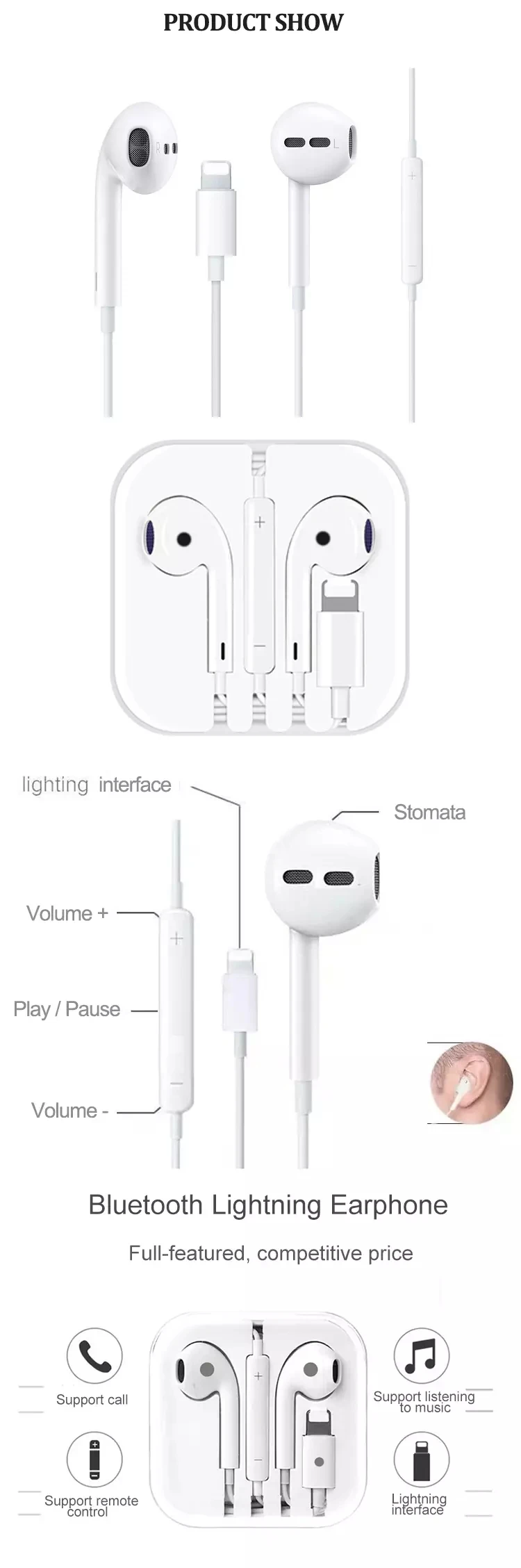 Earphone Headphone For Iphone With Mic Earbuds Stereo Headphone And