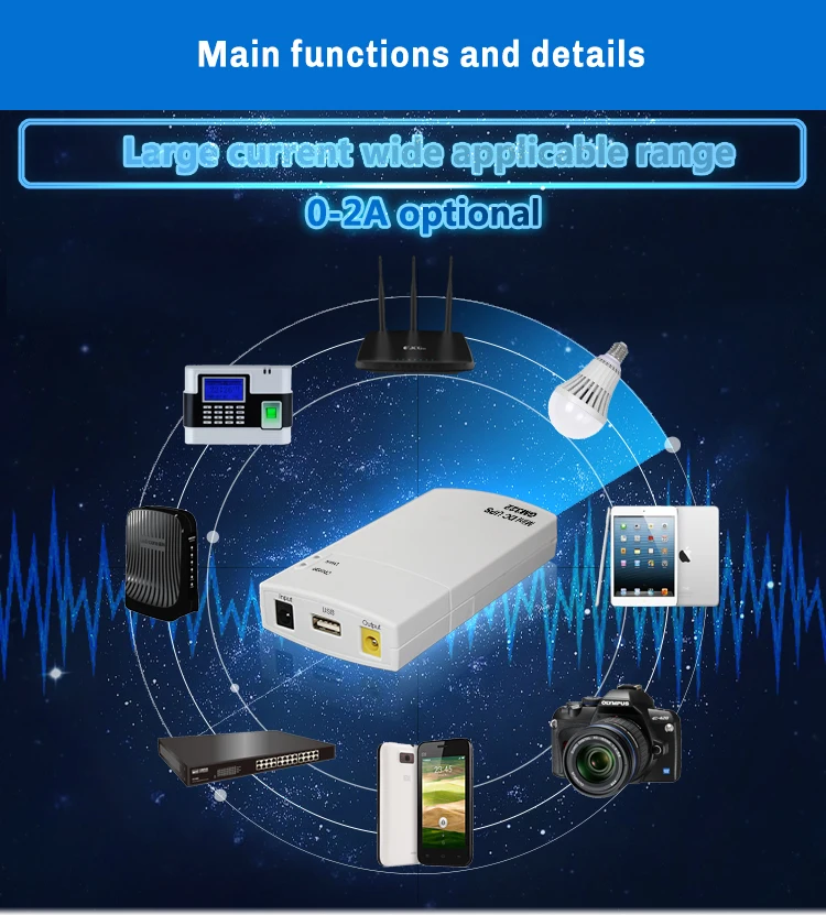 GM322 mini dc ups _01