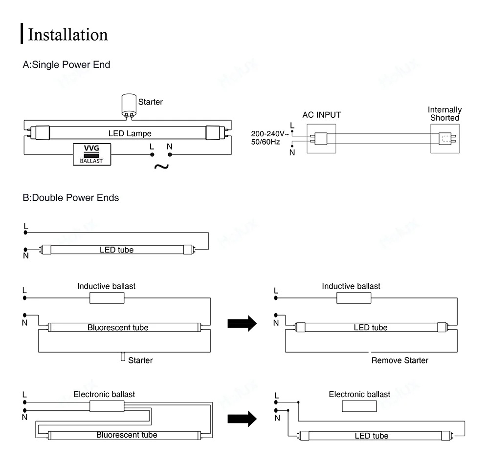 Warehouse In Germany Tuv Gs Erp 600mm 900mm 1200mm 1500mm 9w 14w 18w 24w 3000lm 4000lm T8 G13 Led Glass Tube Light With Starter Buy Tube Light 9w 14w 18w 24w T8