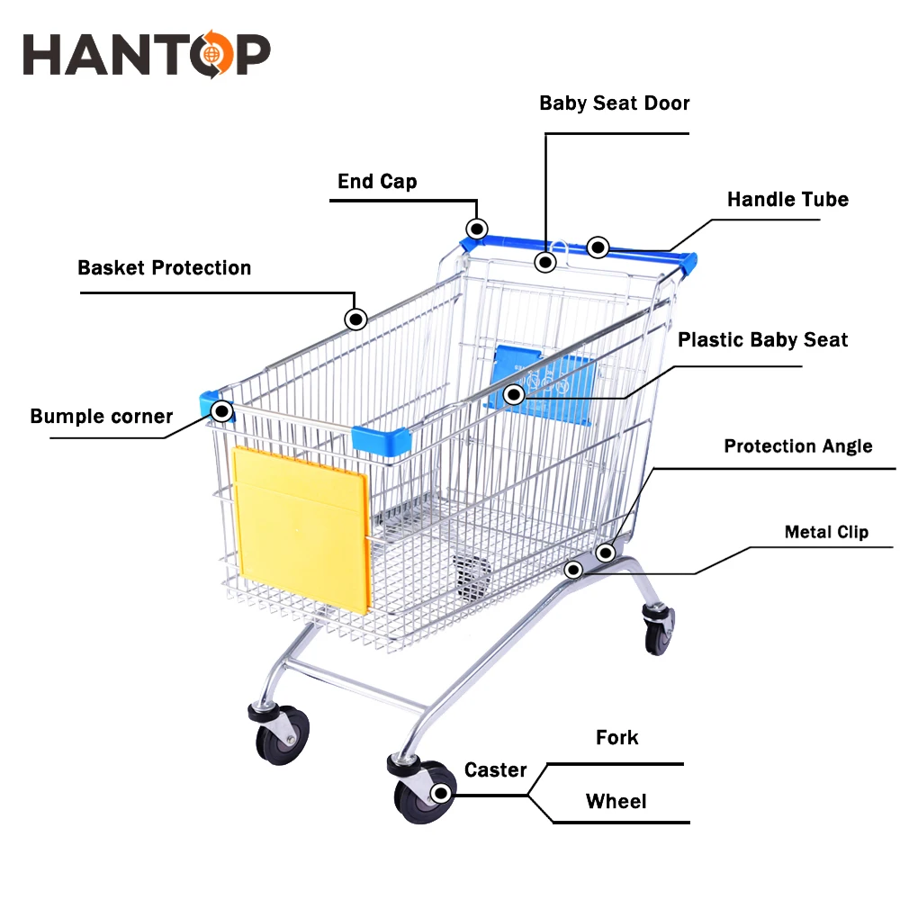 Bestselling Supermarket Shopping Trolley In Europe Hane180 8006 Buy