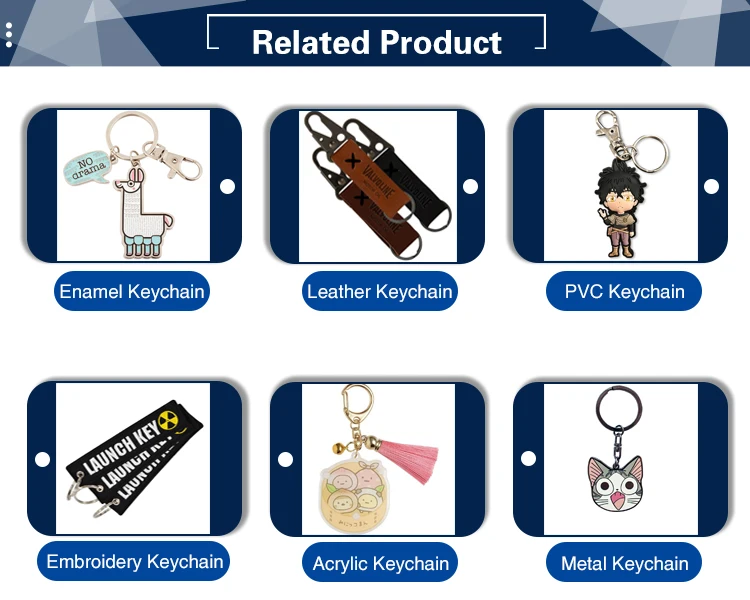 4-Related Product