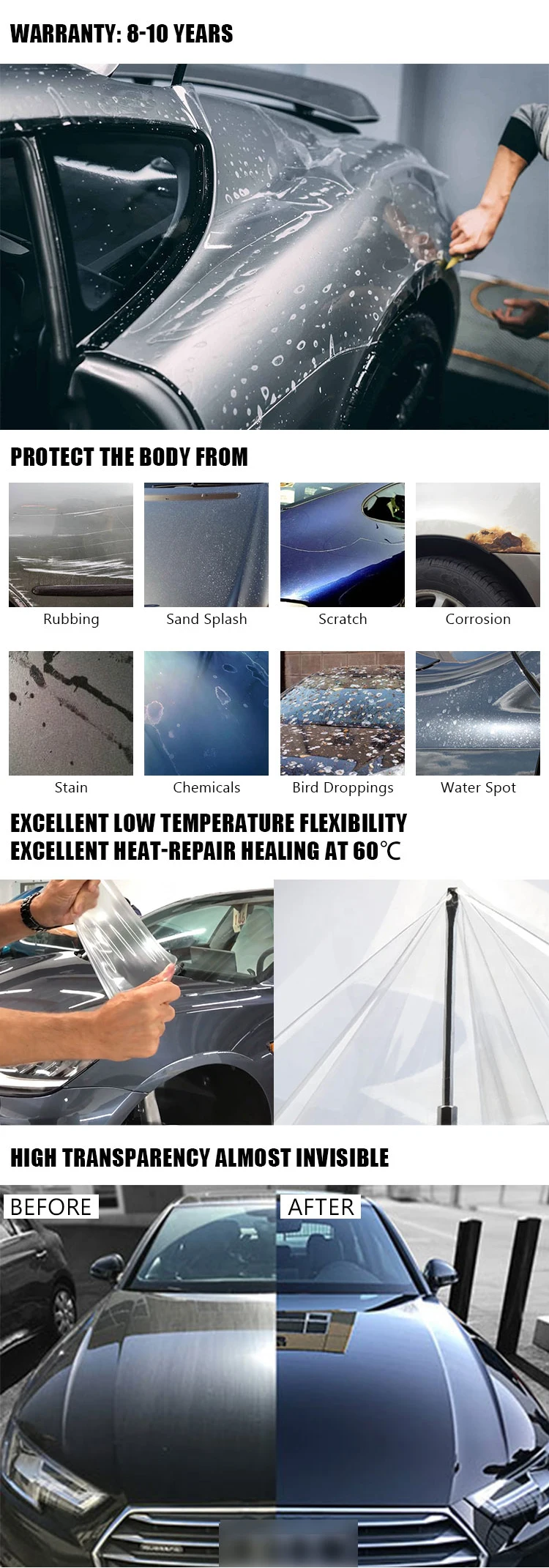 Tpurr70 Self Healing Transparent Car Body Paint Protection Automotive