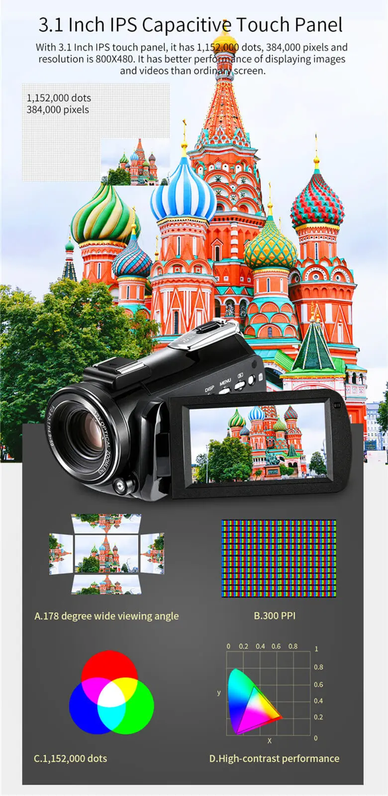 ORDRO AC5 UHD 12X Optical Zoom Live Streaming Professional Wifi 4K Video Camera