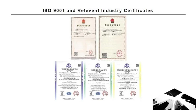 Certificates
