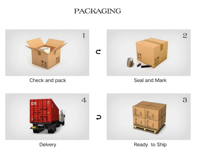 package-img