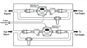High quality with ISO4064 standard ultrasonic heat meter sigfox - ANKUX.COM