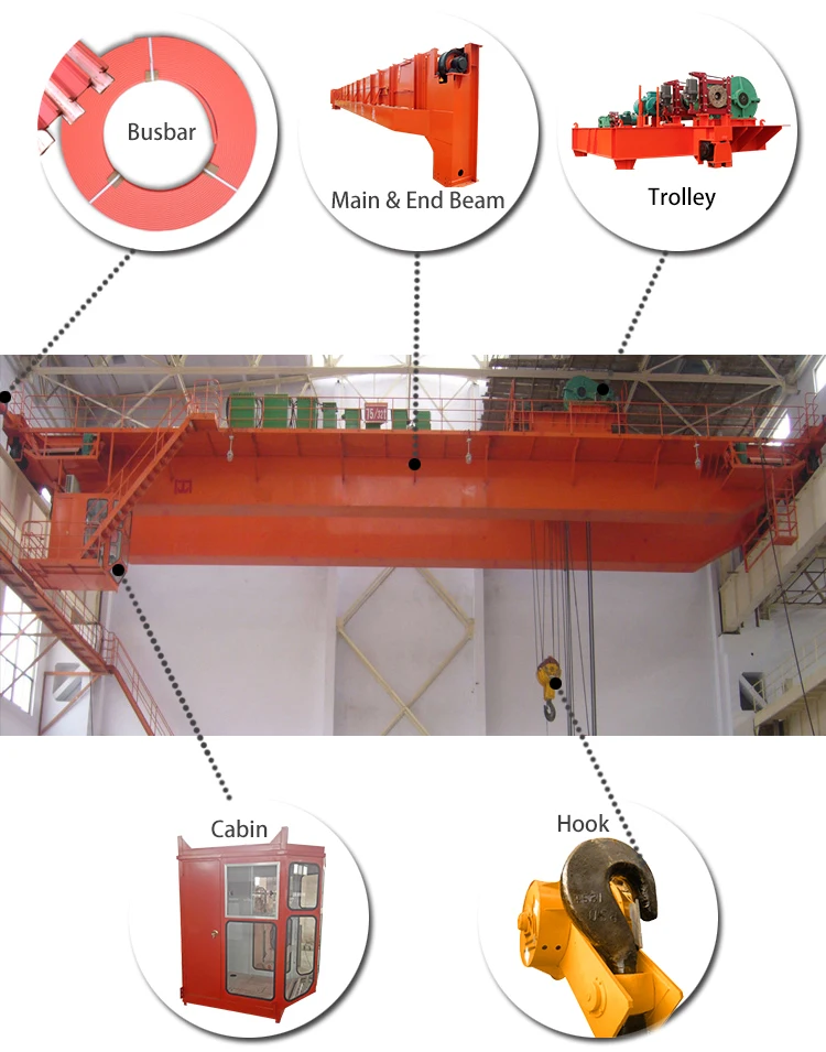 20 Ton Wiring Electrical Diagram Overhead Crane Price Buy Wiring