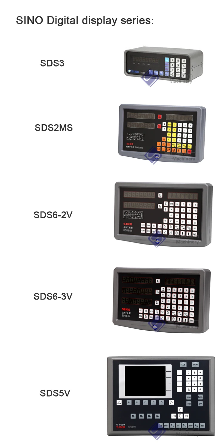 Chinese SINO dro metal lathe dro readout digital display.jpg