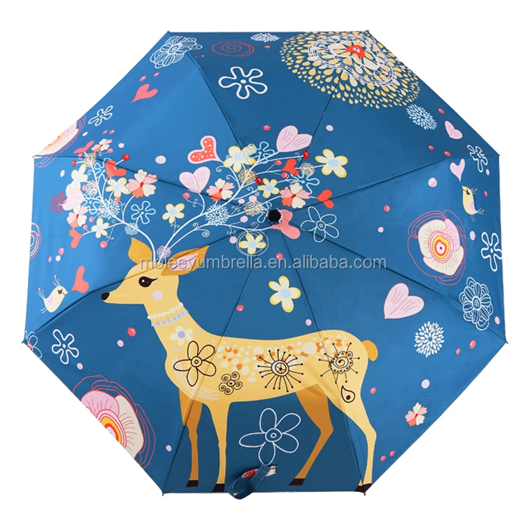 full print umbrella-5.jpg