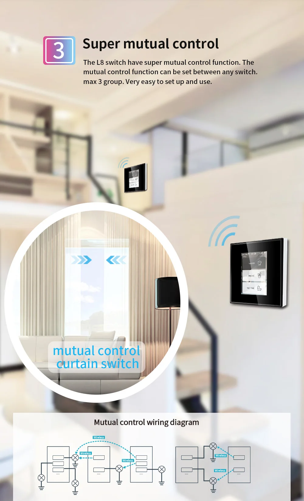 Lanbon WIFI Light Switch L8 LCD touch Screen Smart Switch with power consumption functions