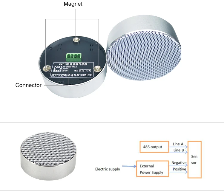 PM 2.5 monitoring equipment air quality sensor co2 carbon dioxide