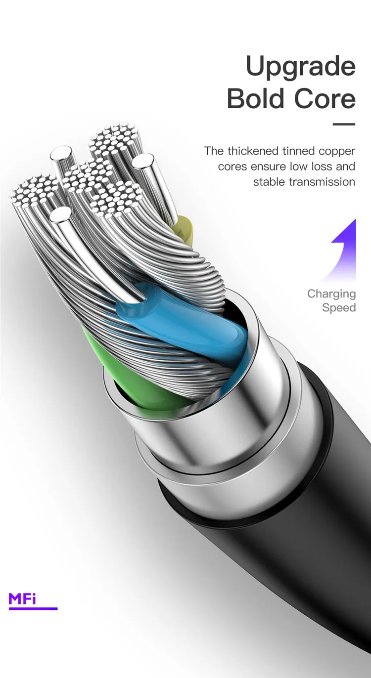 KUULAA Special Sale Mfi Certification 2.4A Sync Fast Charging USB 0.5 1 2M Fast Charger Data Cable for iPhone for Sale