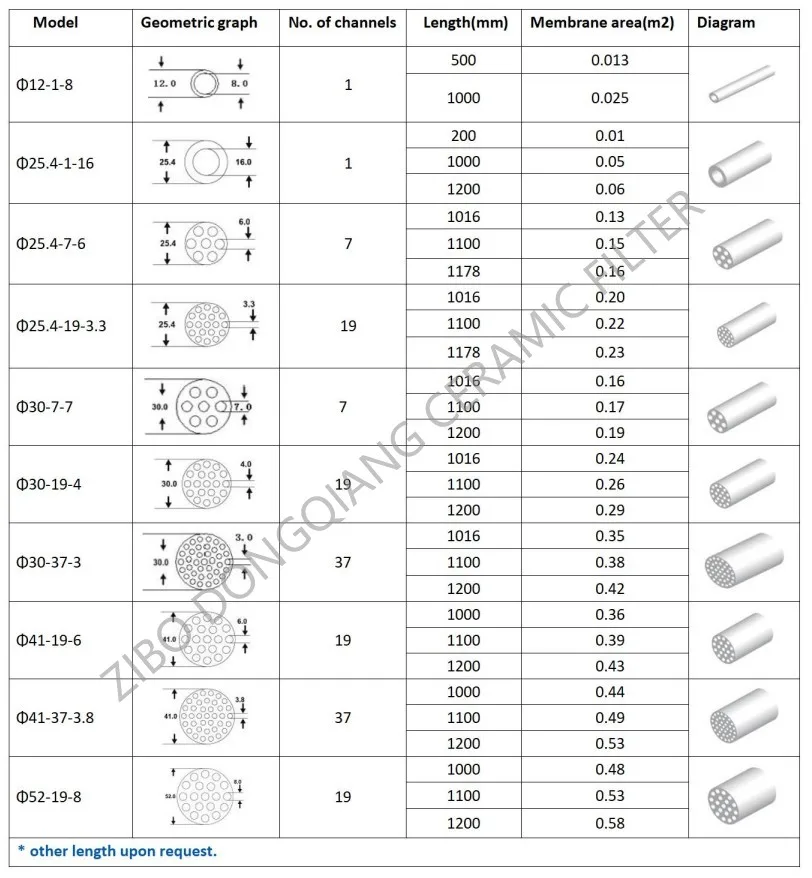 specification2.JPG