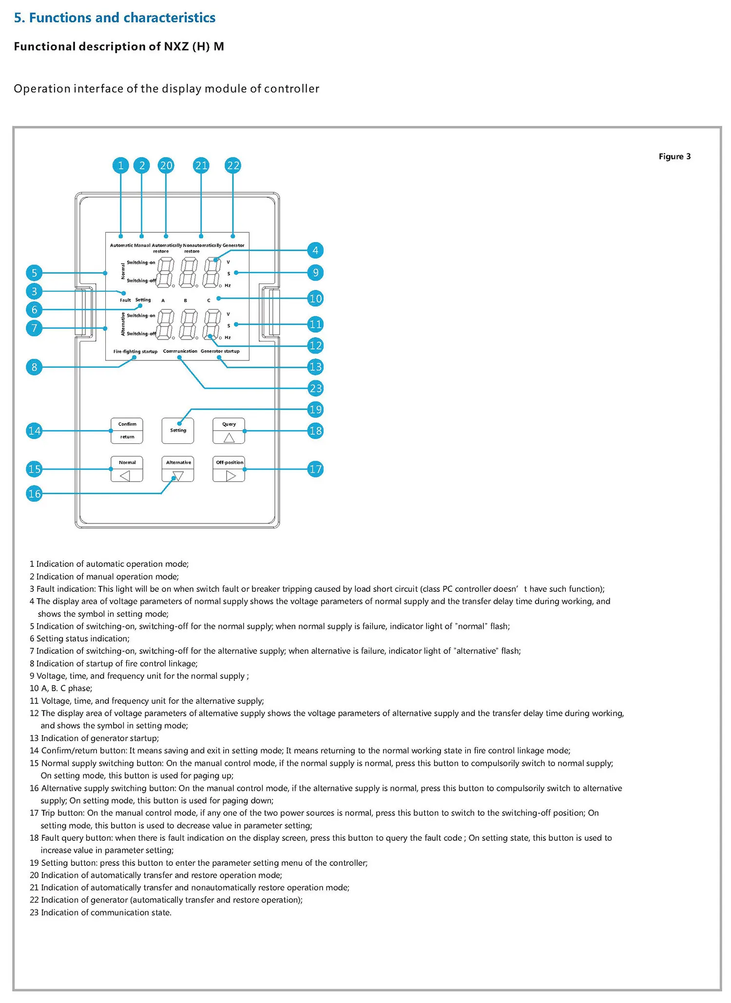 Chint CB class ATS NXZHB-63/4A NXZHB-63/4C NXZHM-160/4A NXZHM-250/4A NXZHM-400/4A NXZHM-630/4A CHNT Automatic Transfer Switch