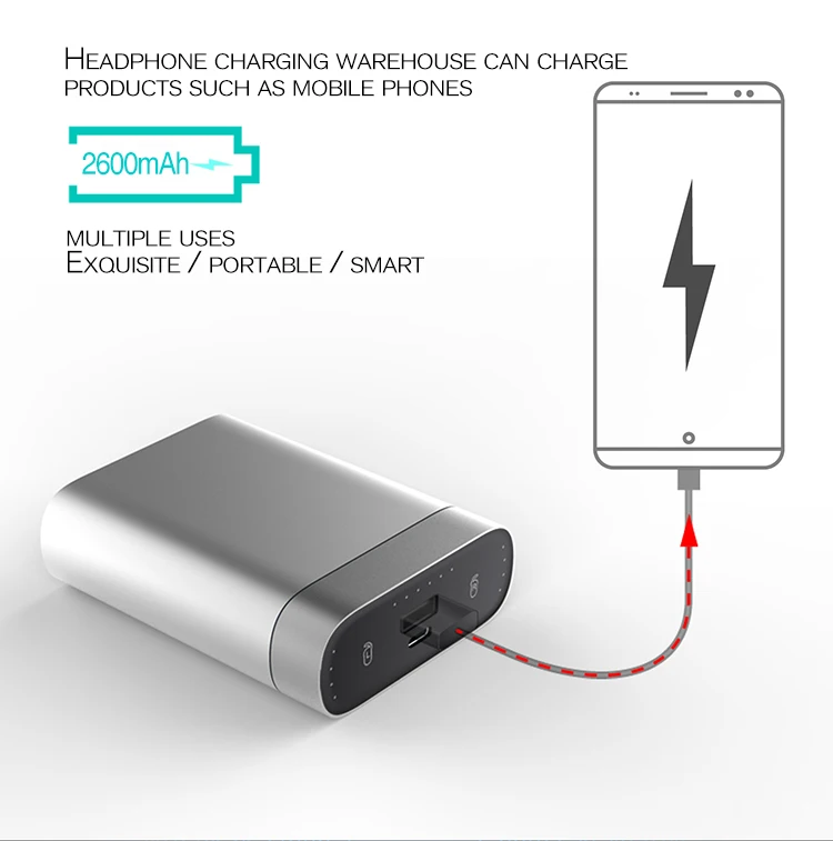 Bluetooth 5.0 tws headphone with 3600mah charging box - ANKUX.COM