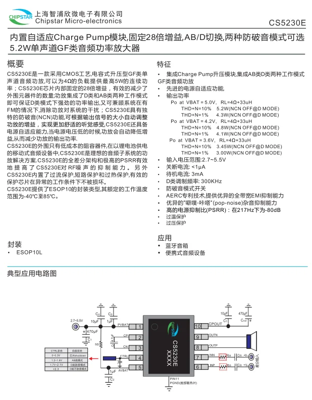 Cs5230e схема усилителя