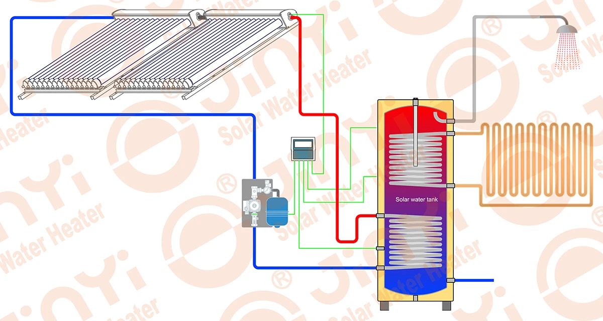 heating-system2