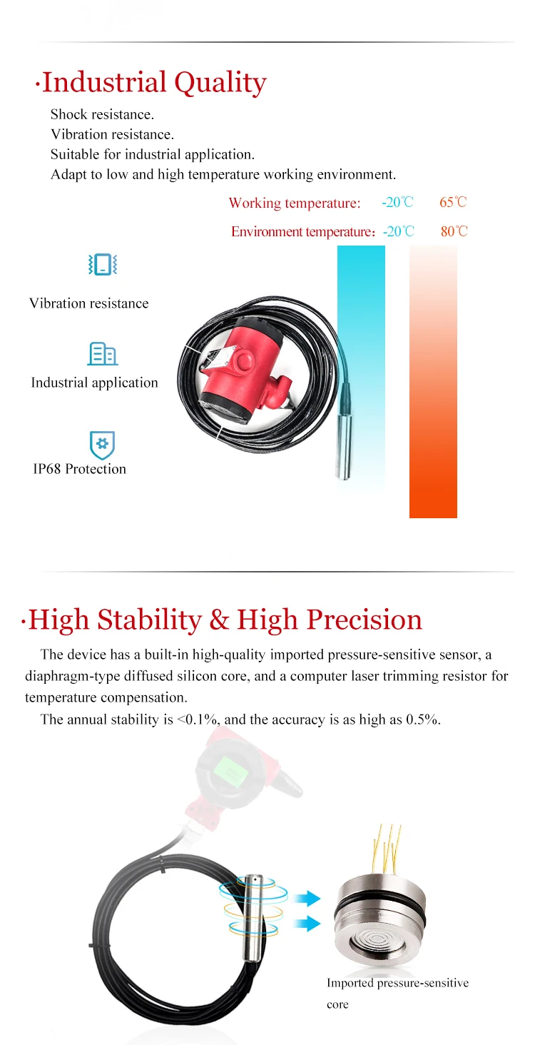 Monitoring System Solutions gprs intelligent battery powered low consumption wireless pressure transmitter - ANKUX.COM