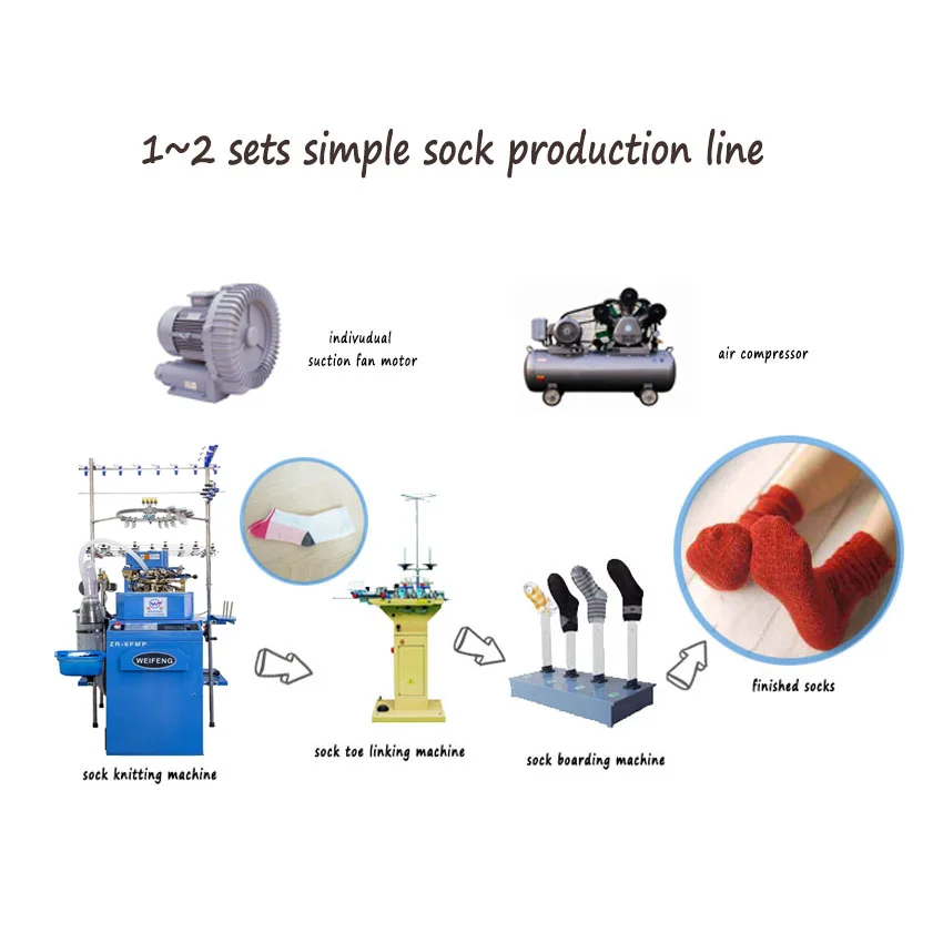 full automatic machine for sale