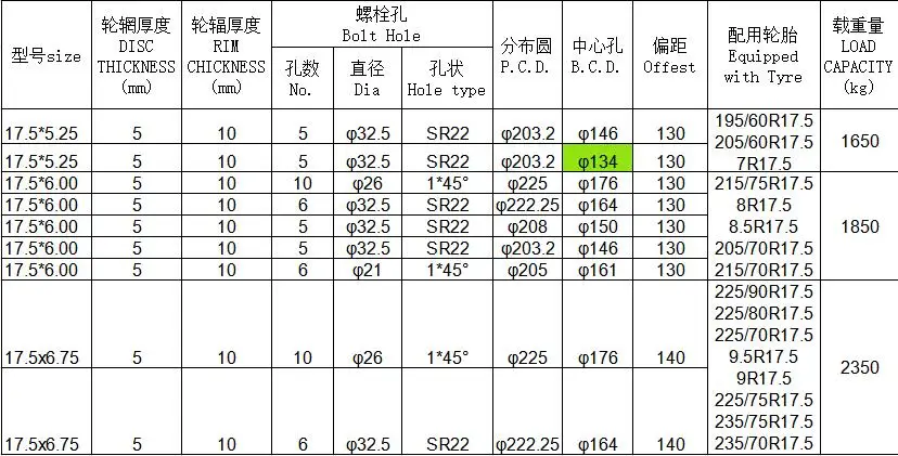 17.5X6.00  all size.jpg