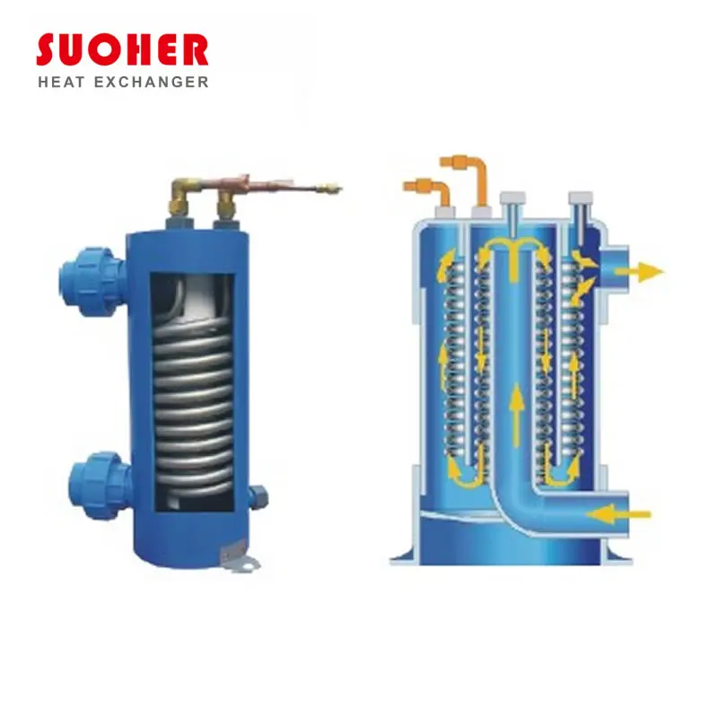 Suoher Shell And Tube Swimming Pool Heat Pump Heat Exchanger Buy