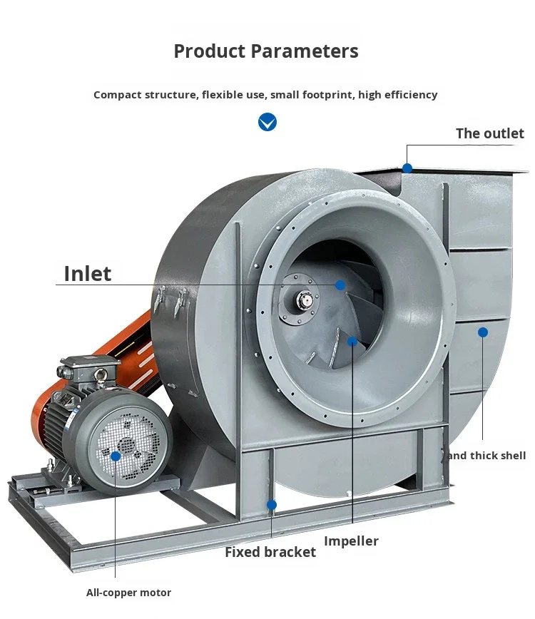 Centrifugal Fan, 4-68C, 380v, Cast Iron - detail 14