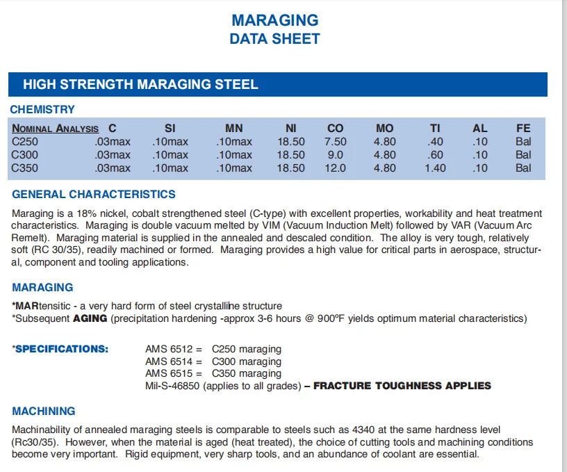 Maraging Steel C350 C250 C300 High Strength Steel Properties - News ...