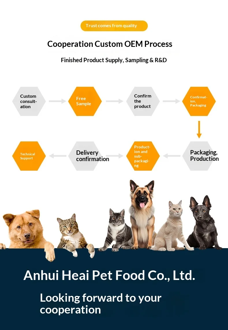Source Factory Made in China Pet Snacks Cat Dog Claw Cake Suitable Nutrition Matching OEM Customization factory