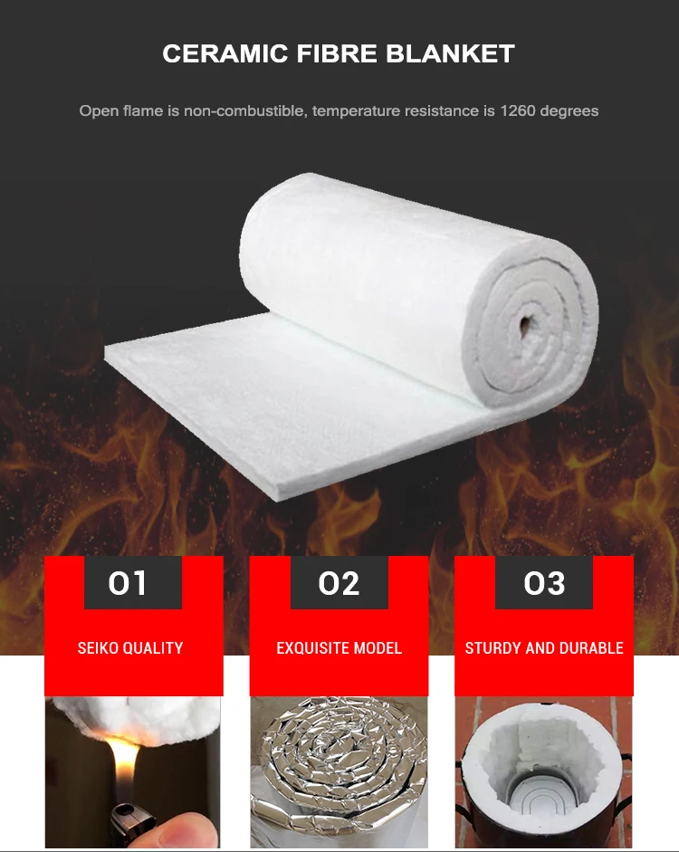 Standard Furnace Insulation Thermal Fireproof Refractory Ceramic Fire Blanket Buy Ceramic