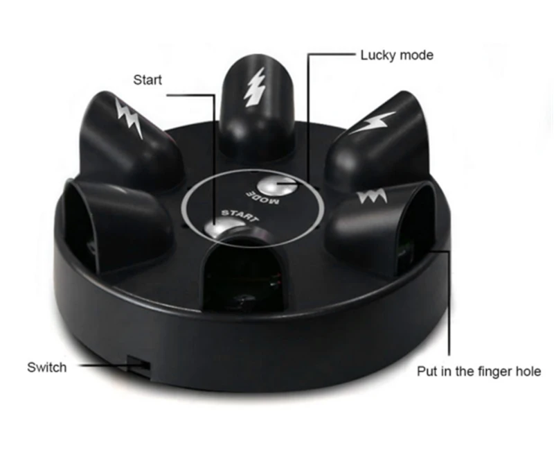 finger  shock (4).jpg