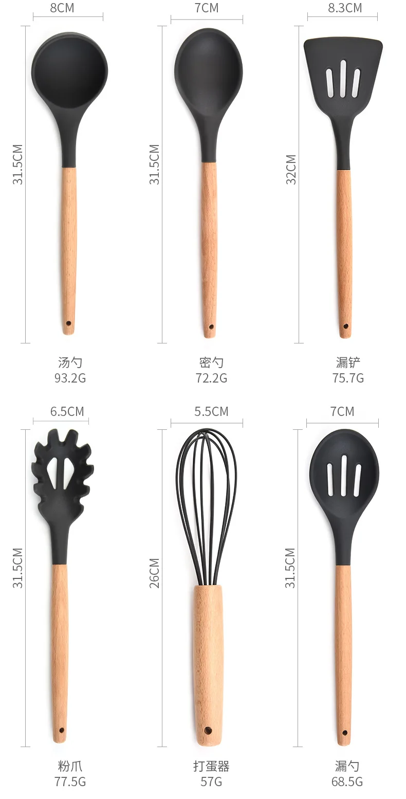 \s*"Kitchen