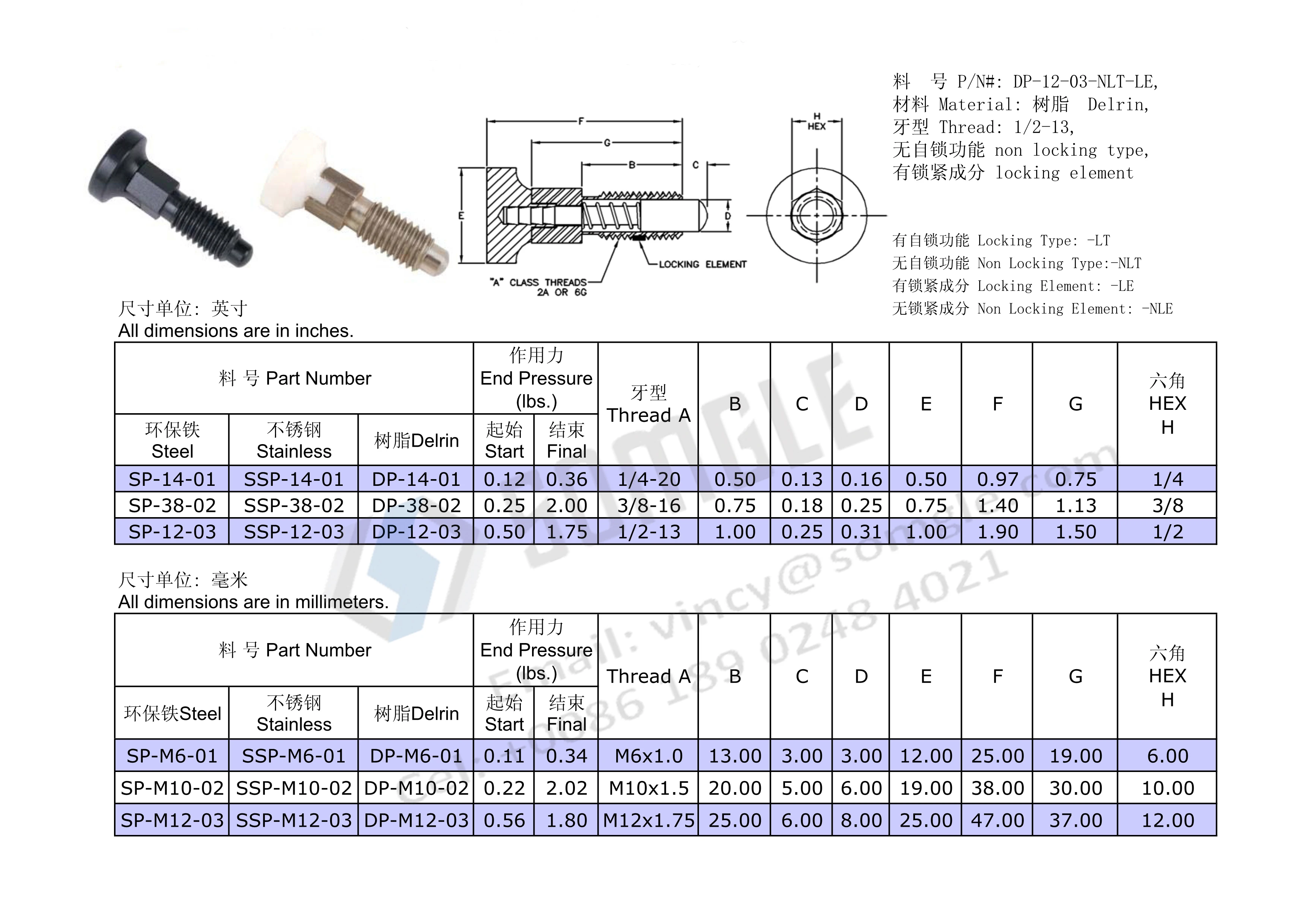 Delrin Knob Handle Stainless Steel Retractable Spring Loaded Thread ...