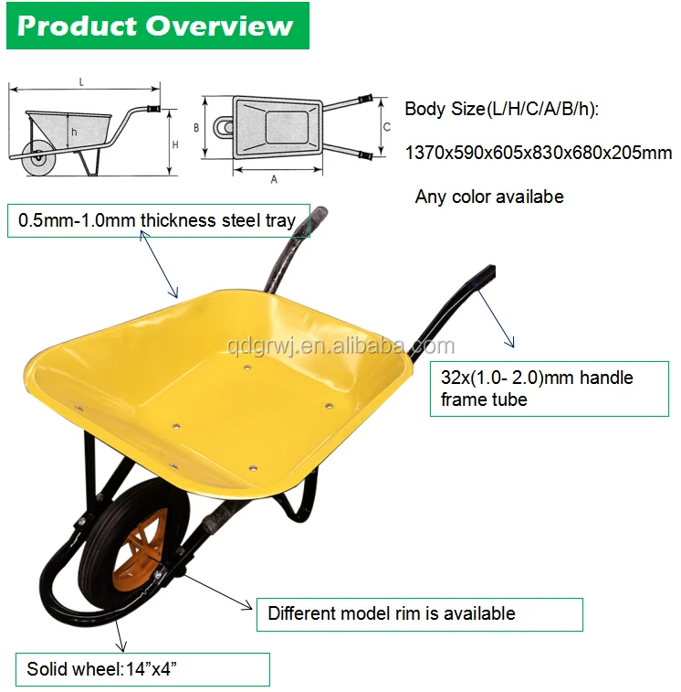 building wheelbarrow.jpg